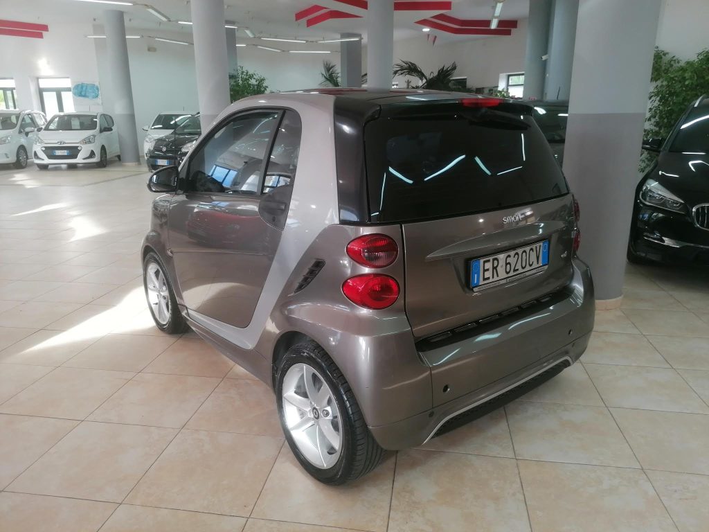 SMART FORTWO PASSION 800 CDI(OK NEOPATENTATI)